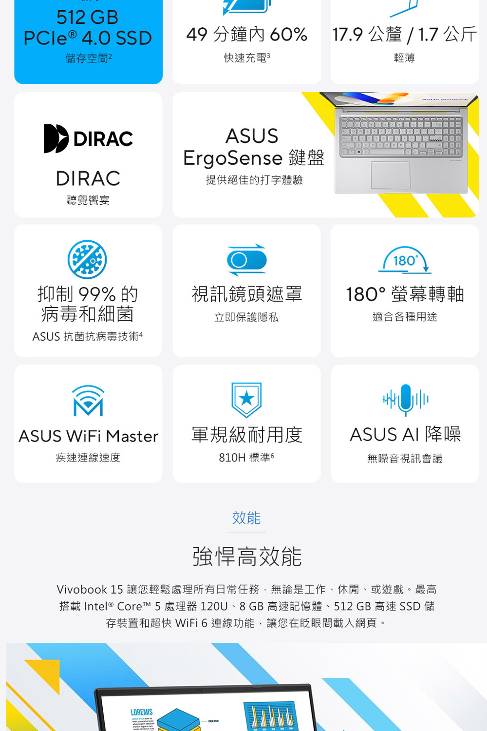 ASUS 華碩 特仕版 15.6吋輕薄筆電(Vivobook