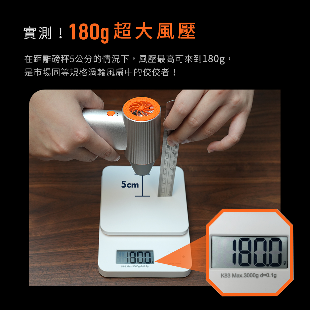 å¯¦æ¸¬180g è¶å¤§é¢¨å£ å¨è·é¢ç£ç§¤5å¬åçææ³ä¸,é¢¨å£æé«å¯ä¾å°180g, æ¯å¸å ´åç­è¦æ ¼æ¸¦è¼ªé¢¨æä¸­çä½¼ä½¼è 