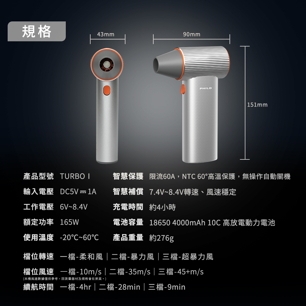 é»æ± å®¹é 18650 4000mAh 10C é«æ¾é»ååé»æ± 