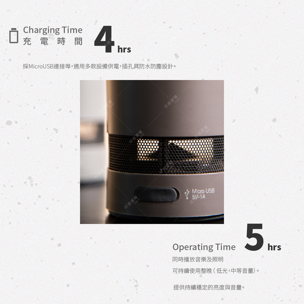 採MicroUSB連接埠,適用多款設備供電,插孔具防水防塵設計。