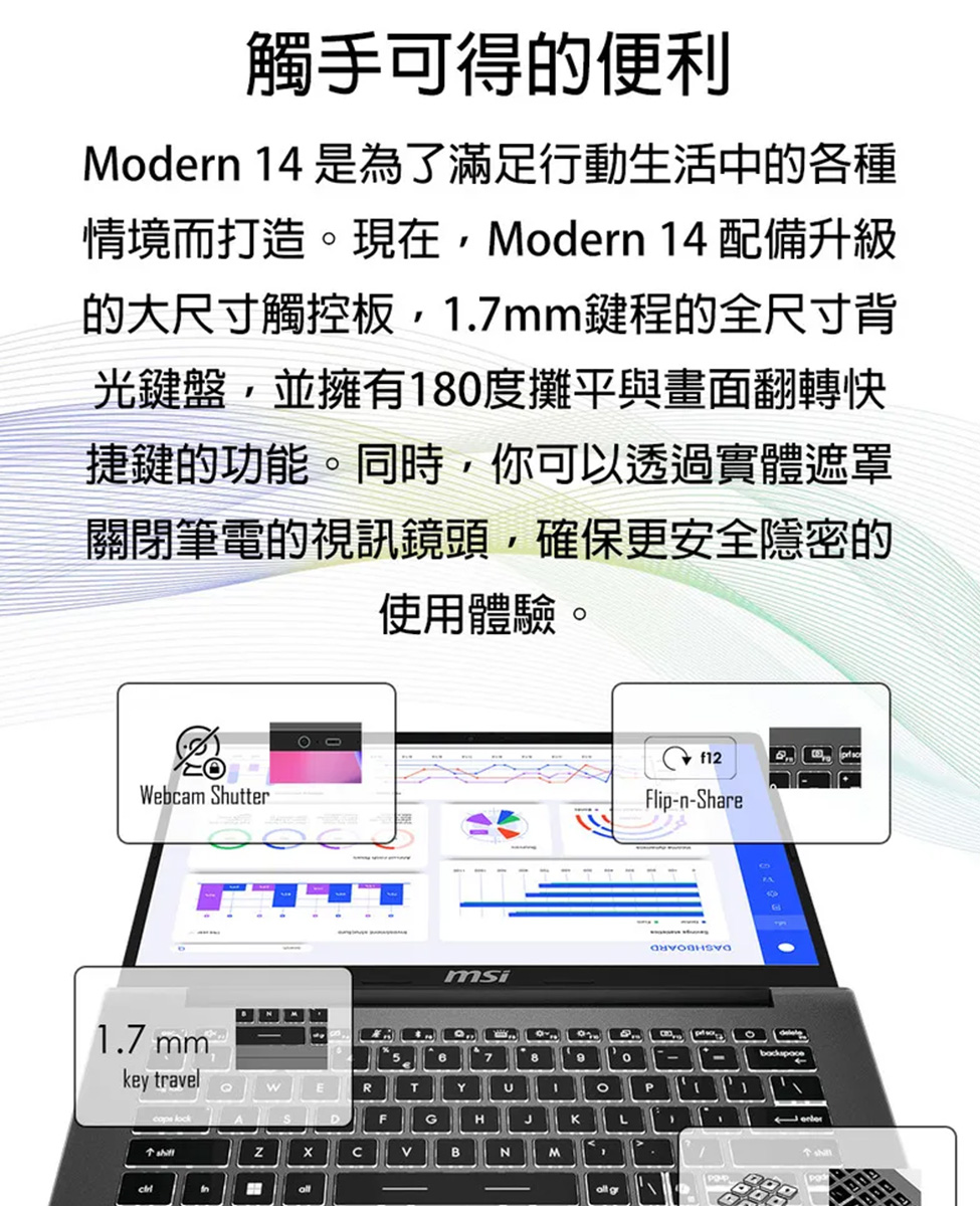 Modern 14 是為了滿足行動生活中的各種