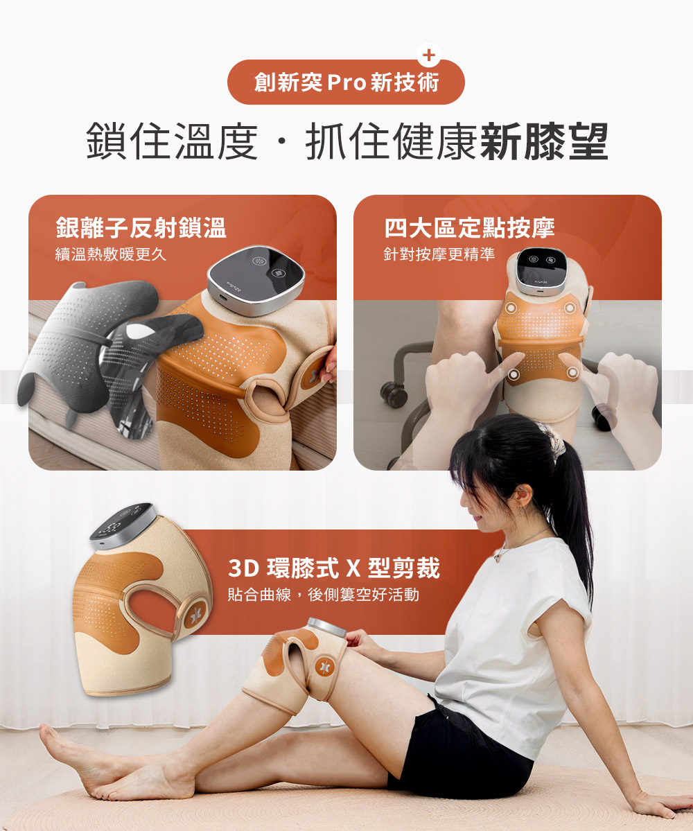 3D 環膝式 X 型剪裁