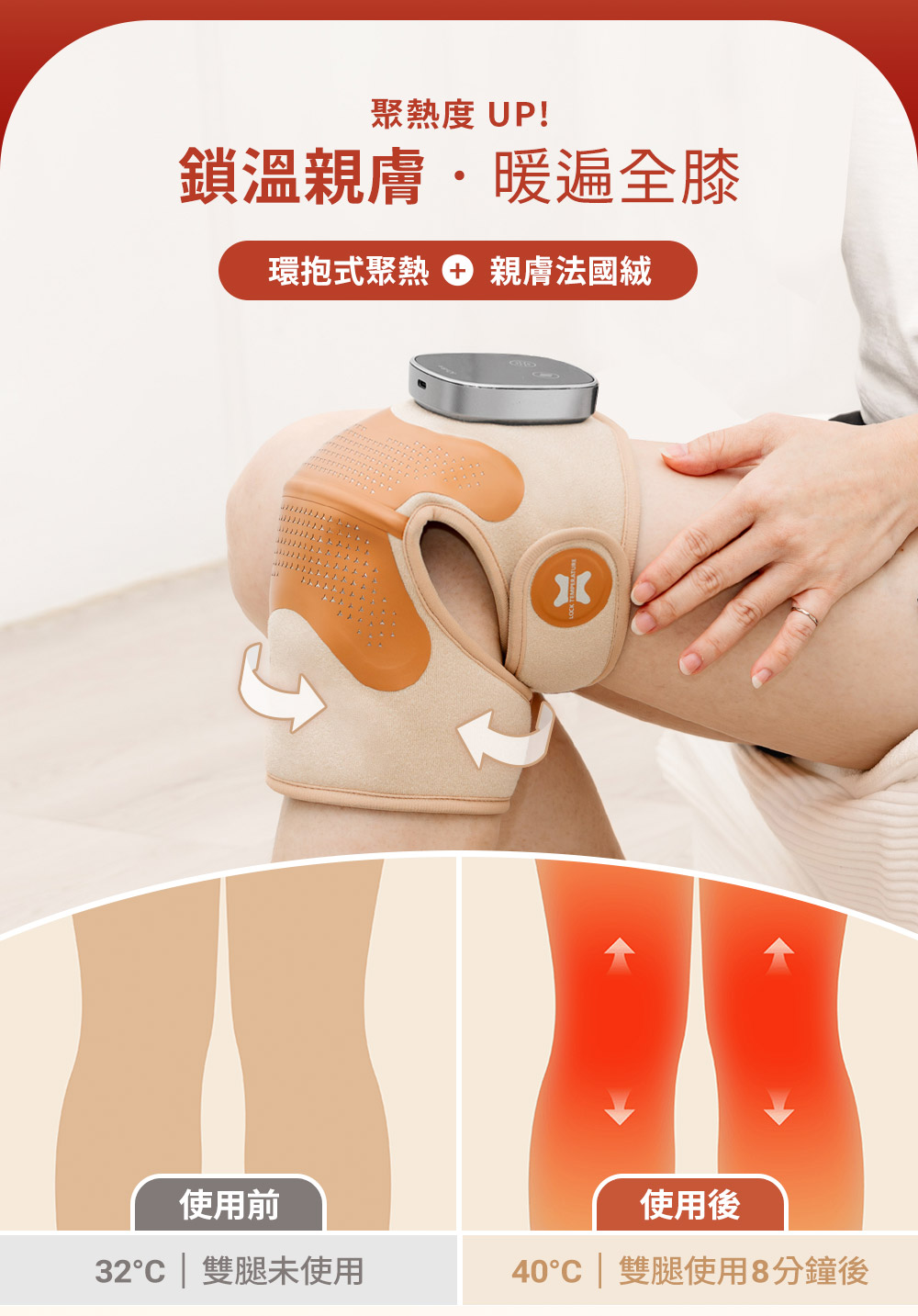 40C  雙腿使用8分鐘後