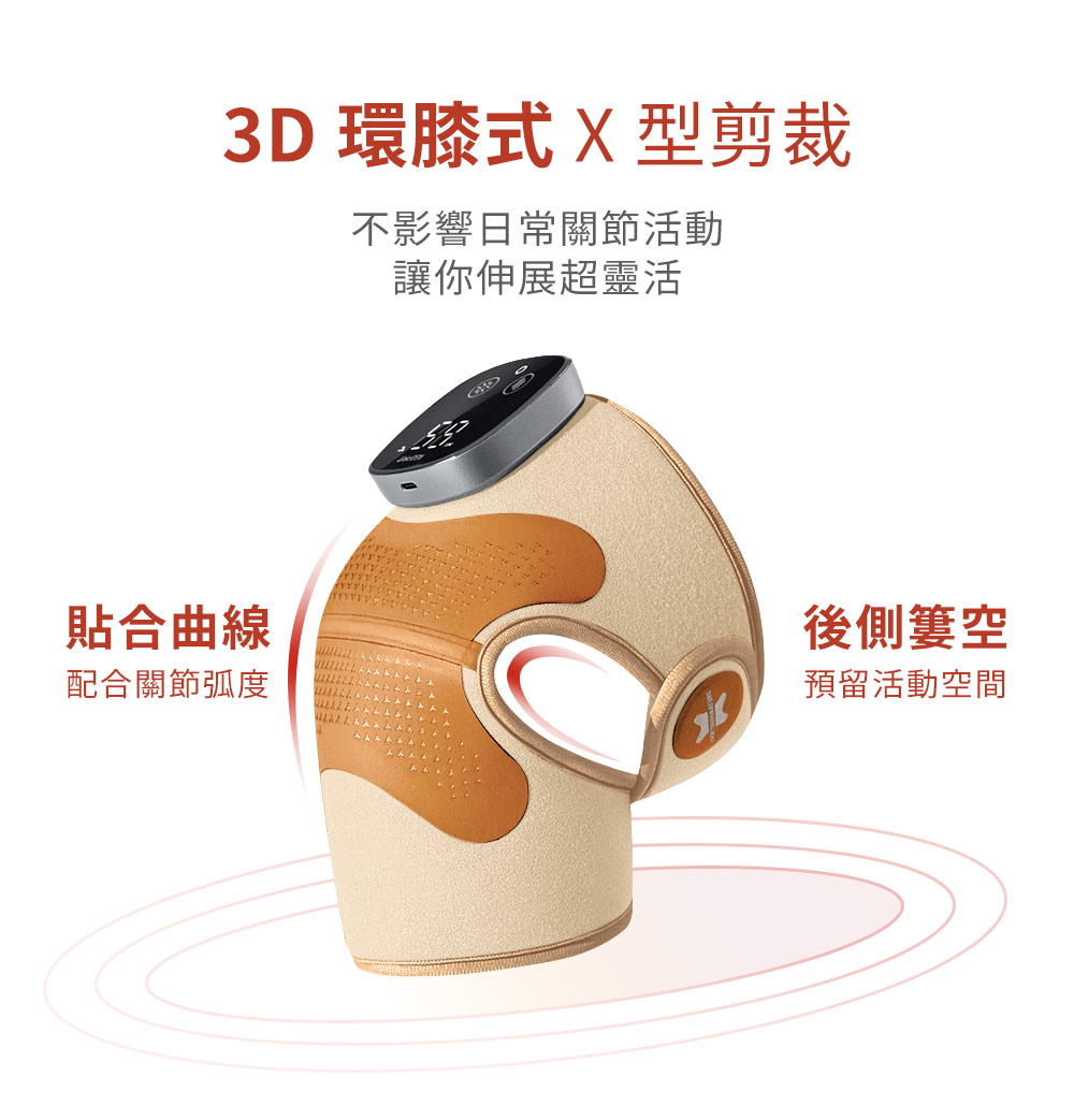 3D環膝式X型剪裁