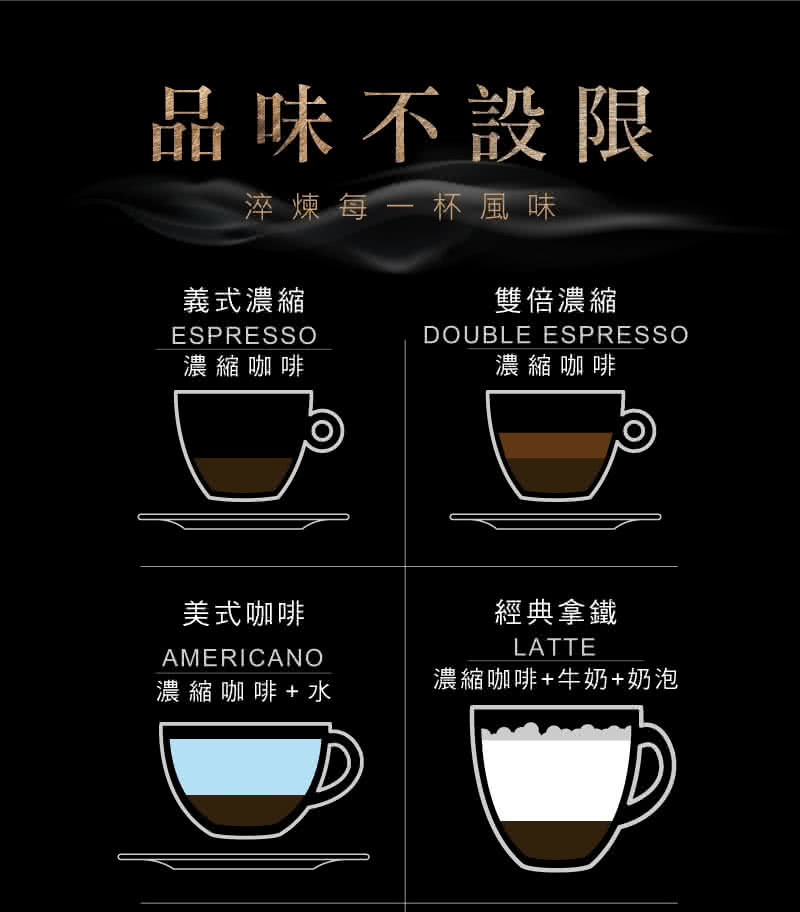 æ¿ç¸®åå¡çå¥¶å¥¶æ³¡
