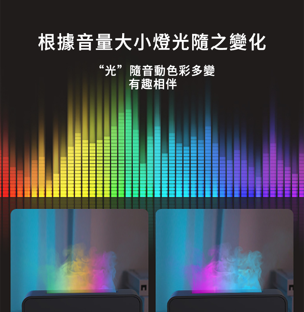 æ ¹æé³éå¤§å°çåé¨ä¹è®å åé¨é³åè²å½©å¤è® æè¶£ç¸ä¼´ 