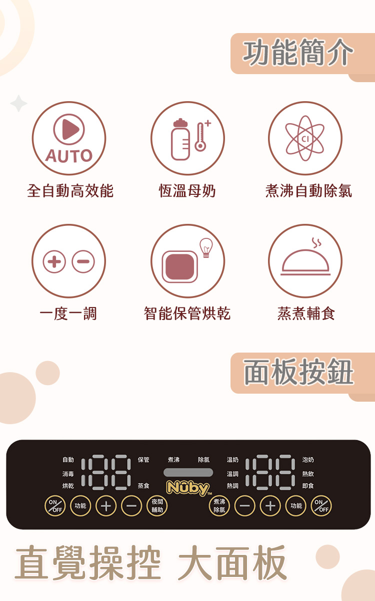 直覺操控 大面板