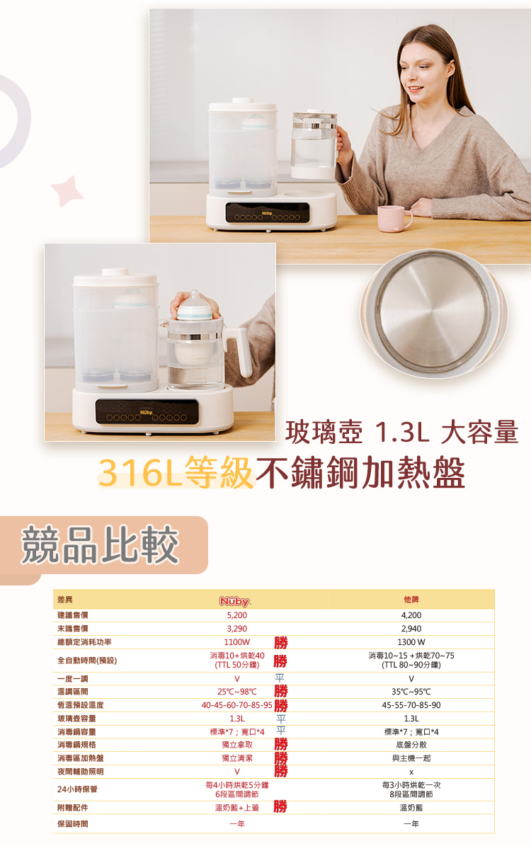 玻璃壺 1.3L 大容量