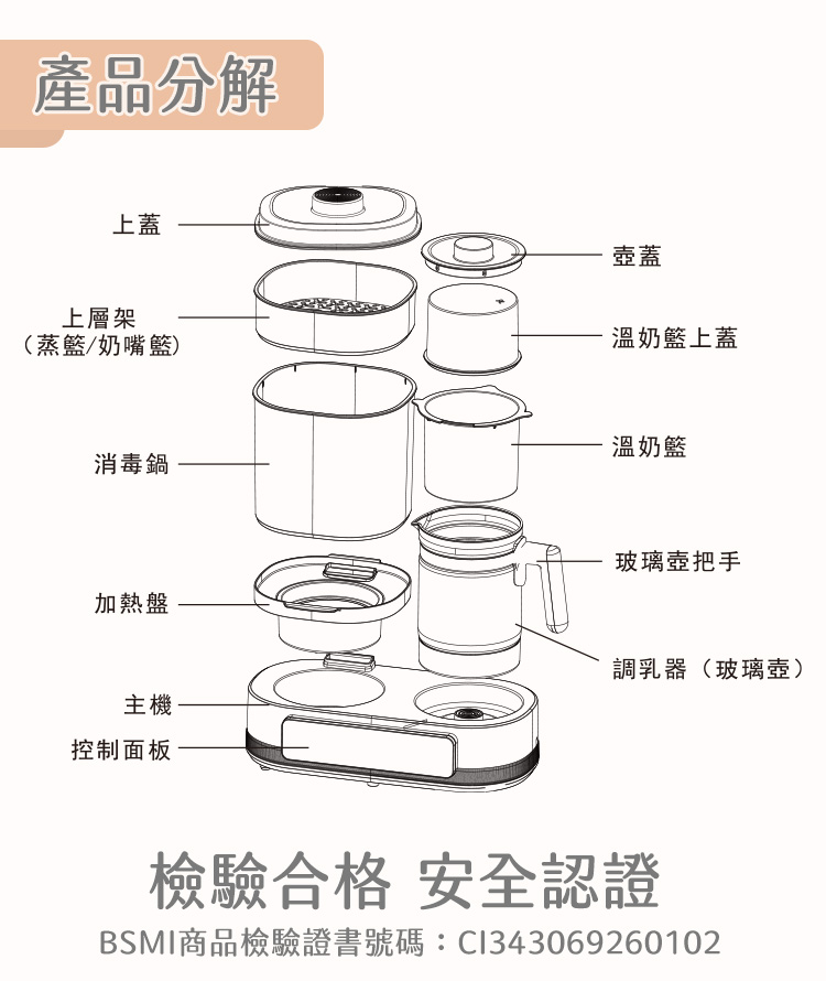 BSMI商品檢驗證書號碼C1343069260102