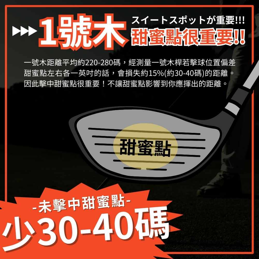 MEGA GOLF EQ001 挑戰者1號 練習桿(一號木練