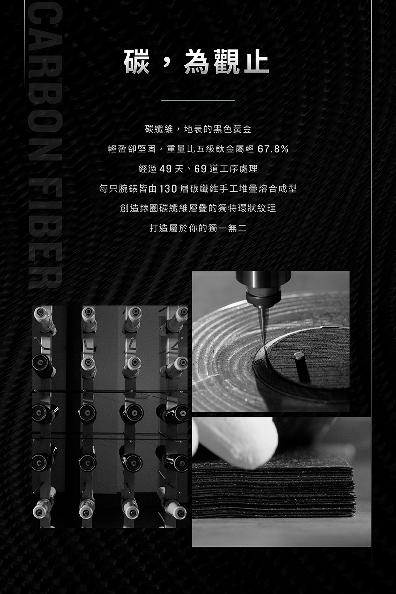 每只腕錶皆由130 層碳纖維手工堆疊熔合成型