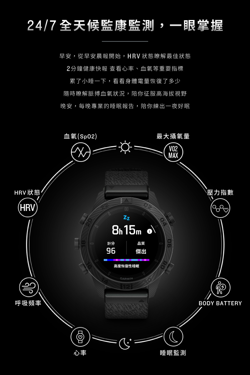 早安,從早安晨報開始,HRV 狀態瞭解最佳狀態