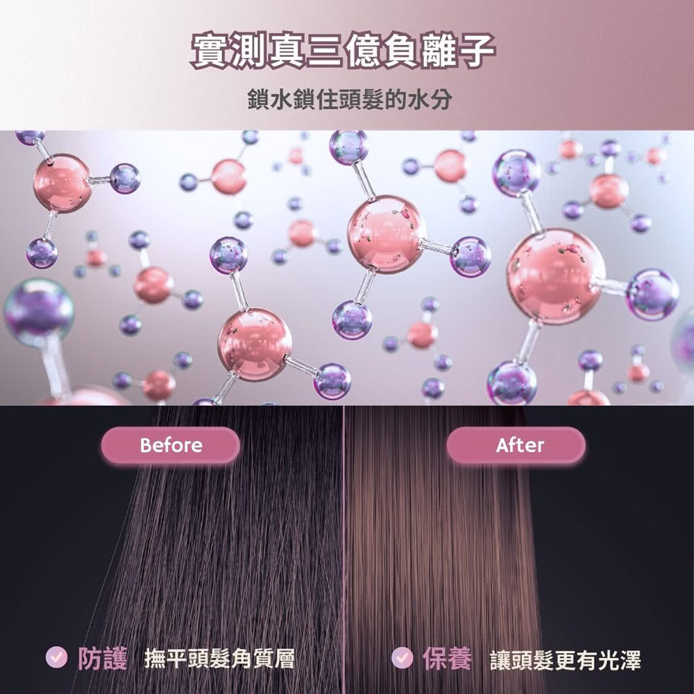 å¯¦æ¸¬çä¸åè² é¢å­ éæ°´éä½é ­é«®çæ°´å é²è­· æ«å¹³é ­é«®è§è³ªå±¤ ä¿é¤è®é ­é«®æ´æåæ¾¤ 