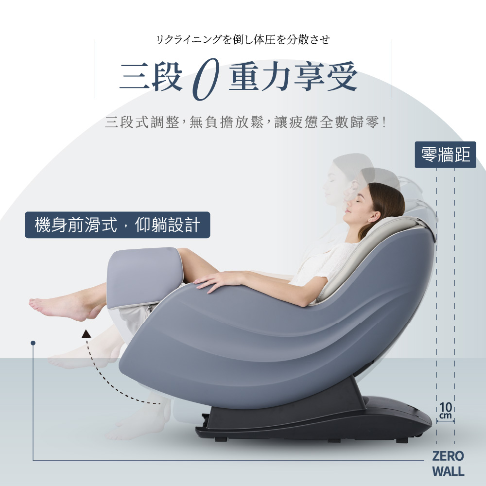 倒体圧分散 三段 重力享受 三段式調整,無負擔放鬆,讓疲憊全數歸零 機身前滑式,仰躺設計 零牆距 