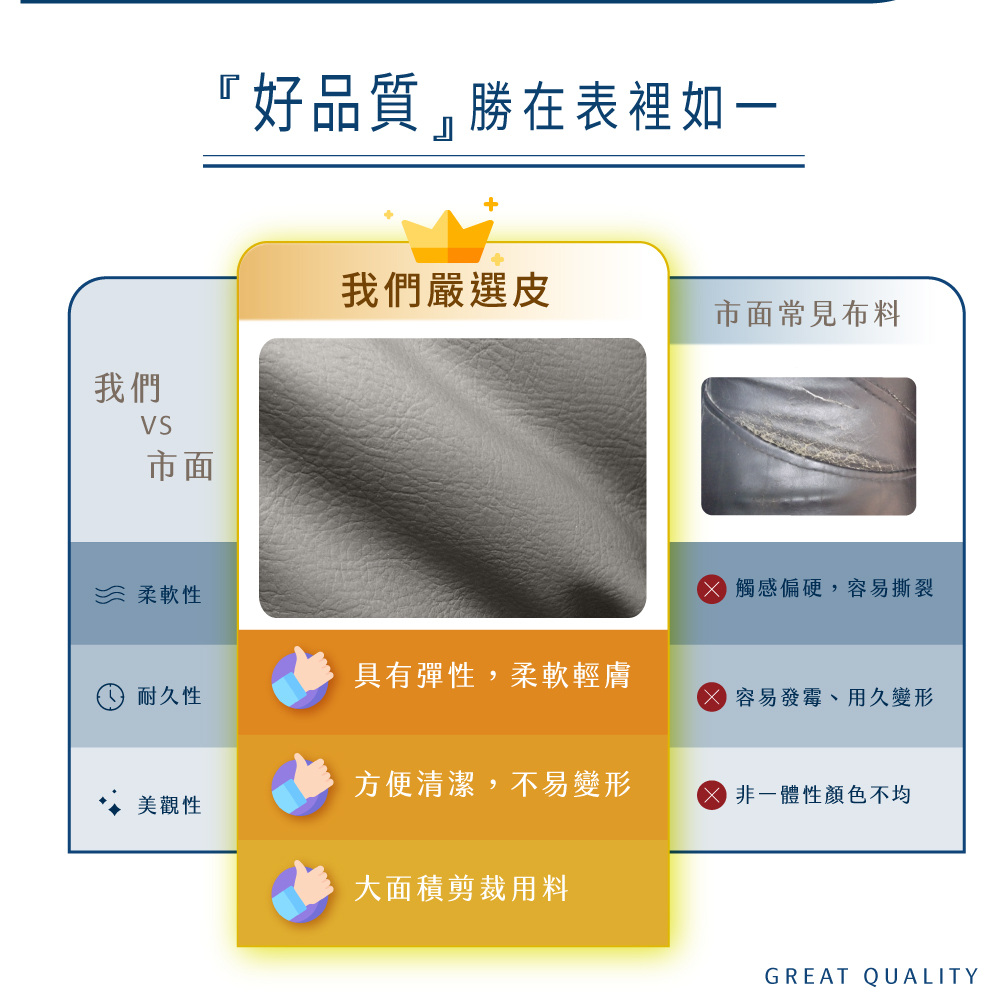 X 觸感偏硬,容易撕裂