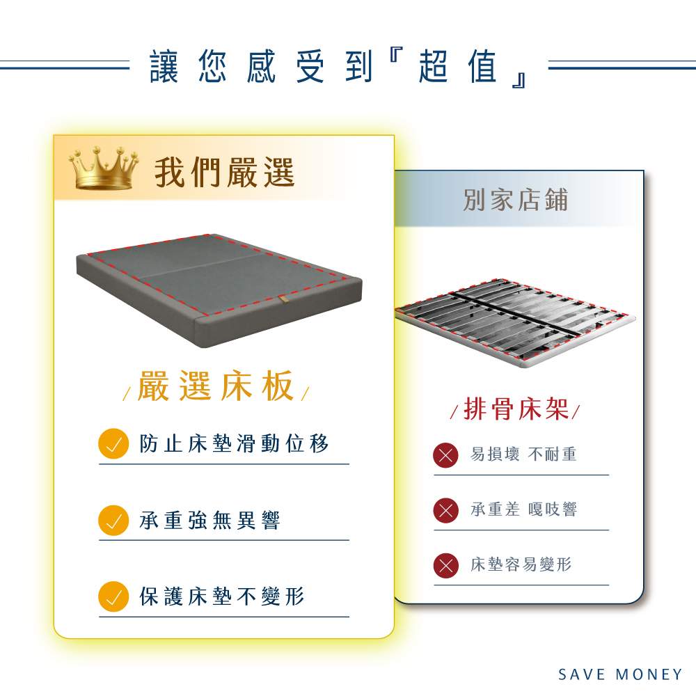 防止床墊滑動位移