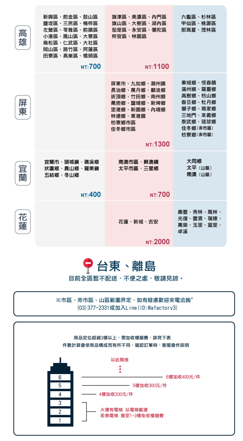 033772331或加入Line IDBafactory3