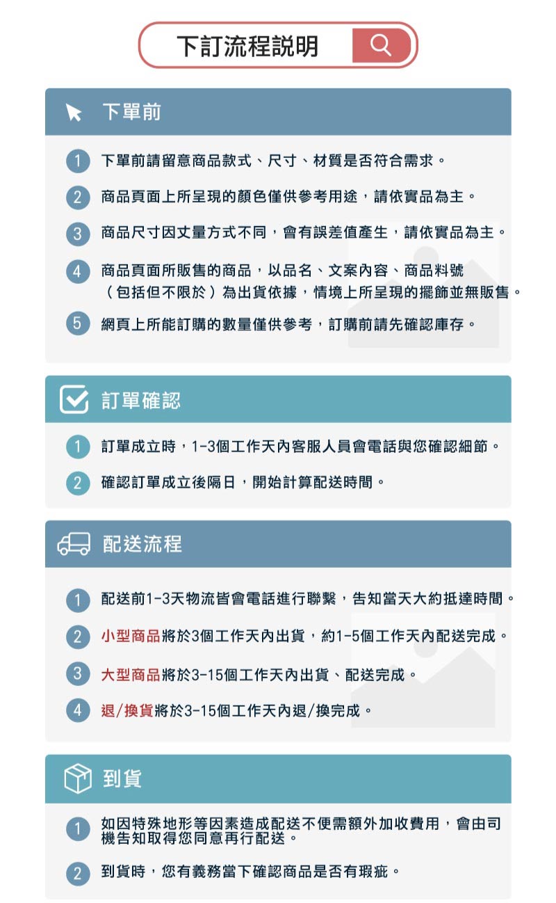 配送前13天物流皆會電話進行聯繫,告知當天大約抵達時間。