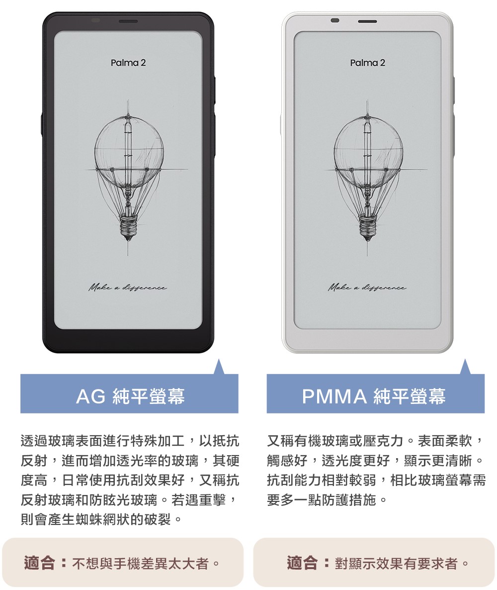 ééç»çè¡¨é¢é²è¡ç¹æ®å å·¥,ä»¥æµæ