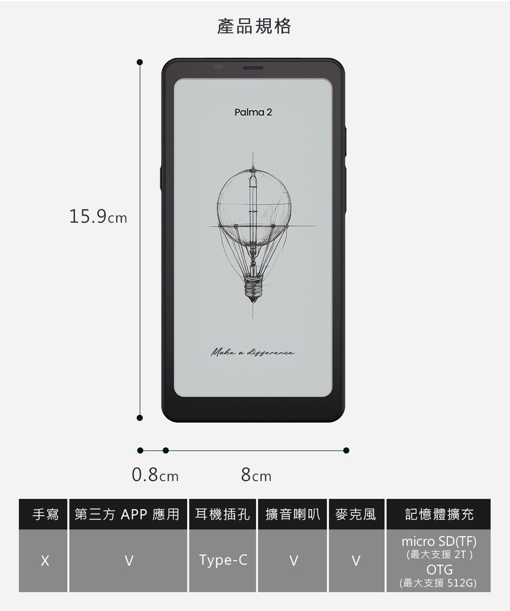 ç¢åè¦æ ¼ æå¯«ç¬¬ä¸æ¹ APP æç¨ è³æ©æå­æ´é³åå­ éº¥åé¢¨ è¨æ¶é«æ´å æå¤§æ¯æ´ 2T æå¤§æ¯æ´ 512G 
