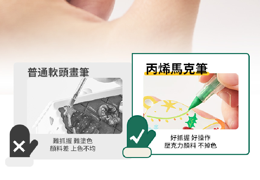 壓克力顏料 不掉色