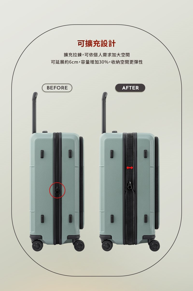 å¯æ´åè¨­è¨ æ´åæé,å¯ä¾åäººéæ±å å¤§ç©ºé å¯å»¶å±ç´6cm,å®¹éå¢å 30%,æ¶ç´ç©ºéæ´å½æ§ 