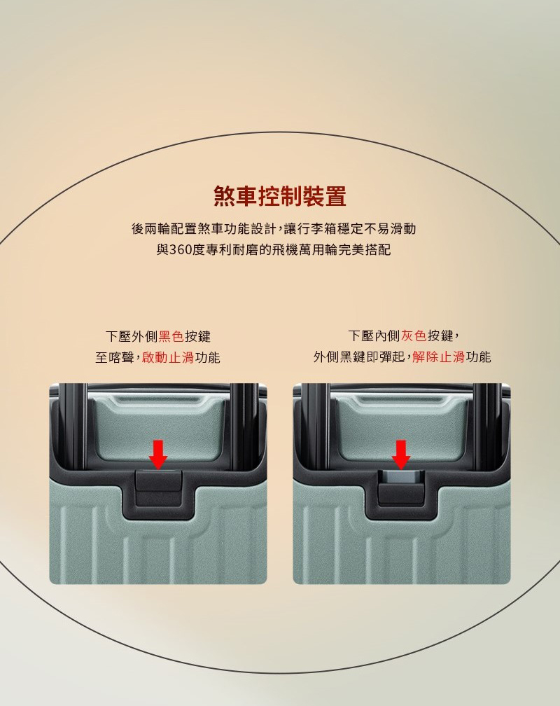 å¾å©è¼ªéç½®çè»åè½è¨­è¨,è®è¡æç®±ç©©å®ä¸ææ»å