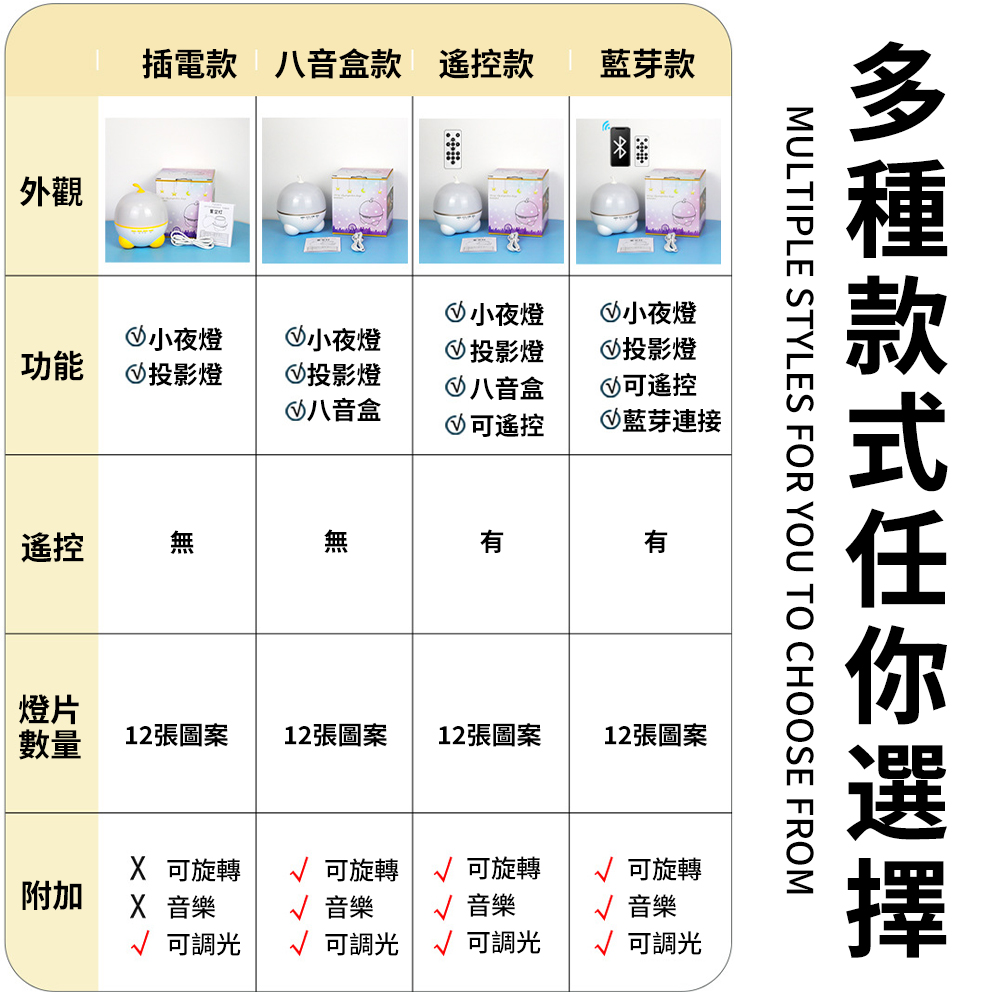 æé»æ¬¾ å«é³çæ¬¾ éæ§æ¬¾