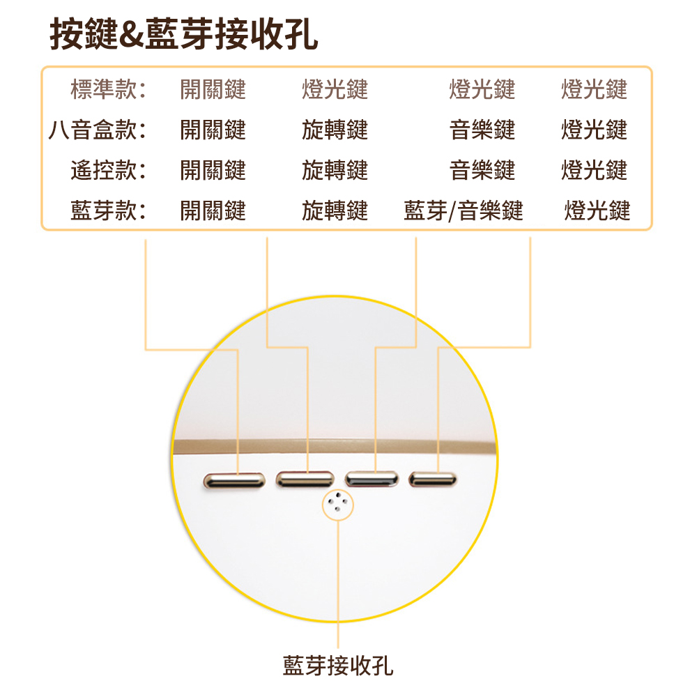 å«é³çæ¬¾ éééµ