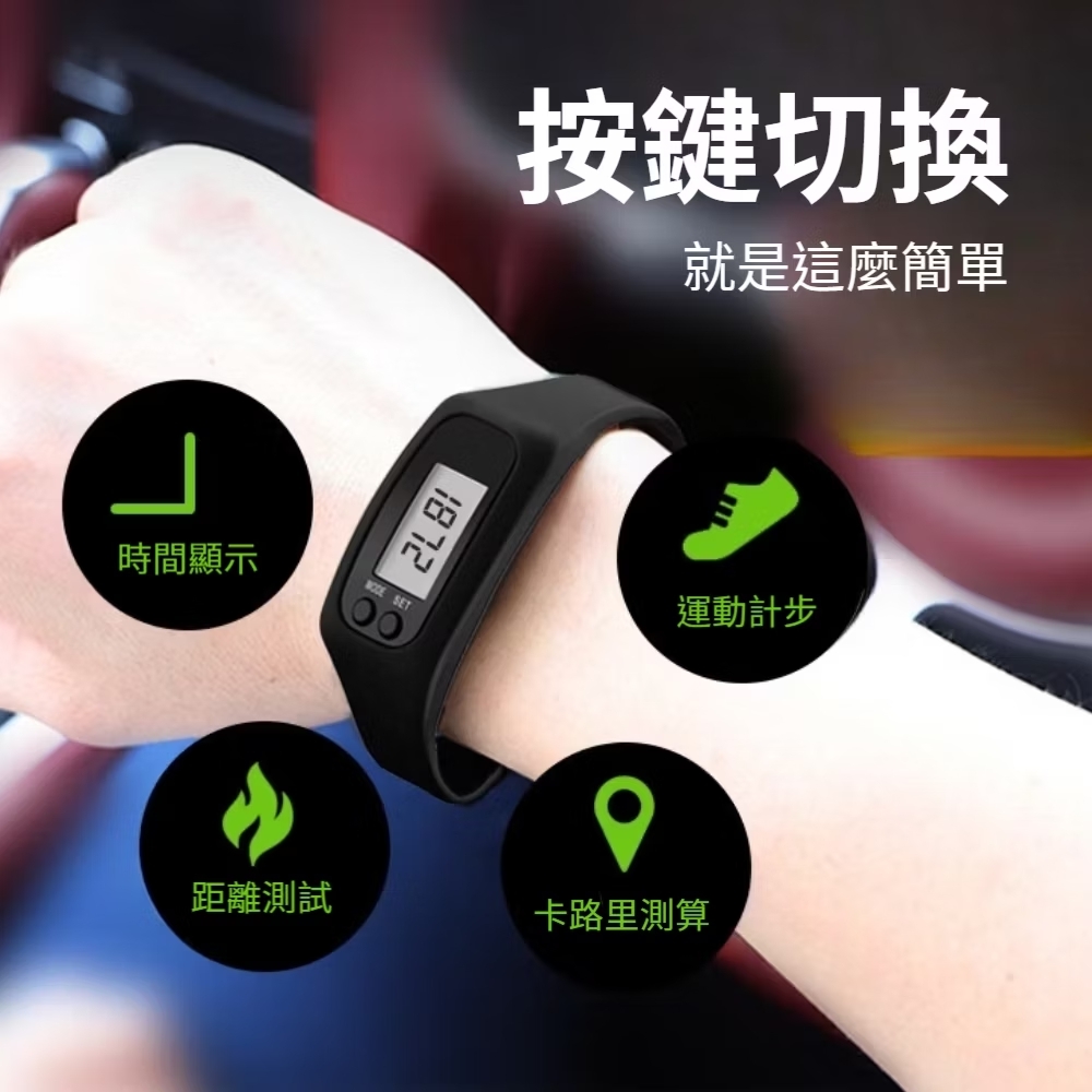 å°±æ¯ééº¼ç°¡å®