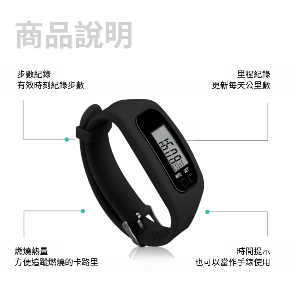 æ¹ä¾¿è¿½è¹¤çççå¡è·¯é