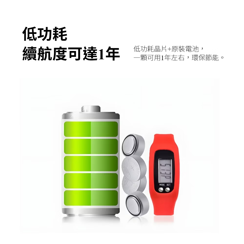 çºèªåº¦å¯é1å¹´ ä½åèæ¶çåè£é»æ± , ä¸é¡å¯ç¨1å¹´å·¦å³,ç°ä¿ç¯è½ã ä½åè 