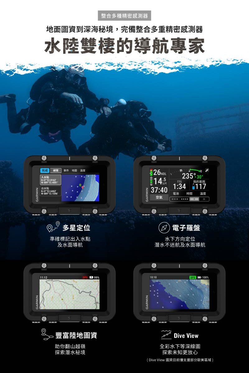 Dive View åè³ç®ååæ¯æ´é¨åæ­ç¾åå