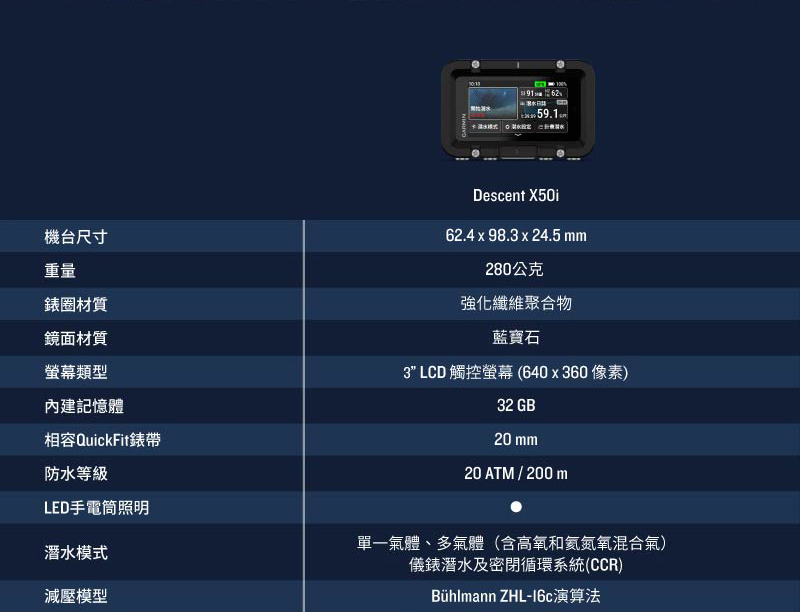 3 LCD è§¸æ§è¢å¹640x360åç´ 
