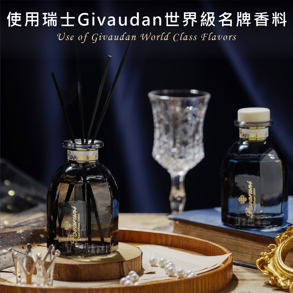 ä½¿ç¨çå£«Givaudanä¸çç´åçé¦æ 