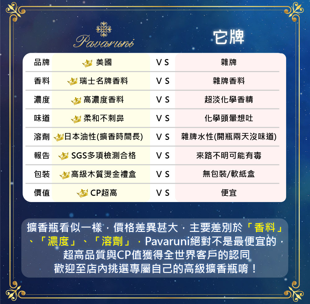ãæ¿åº¦ãæº¶å,Pavaruniçµå°ä¸æ¯æä¾¿å®ç,