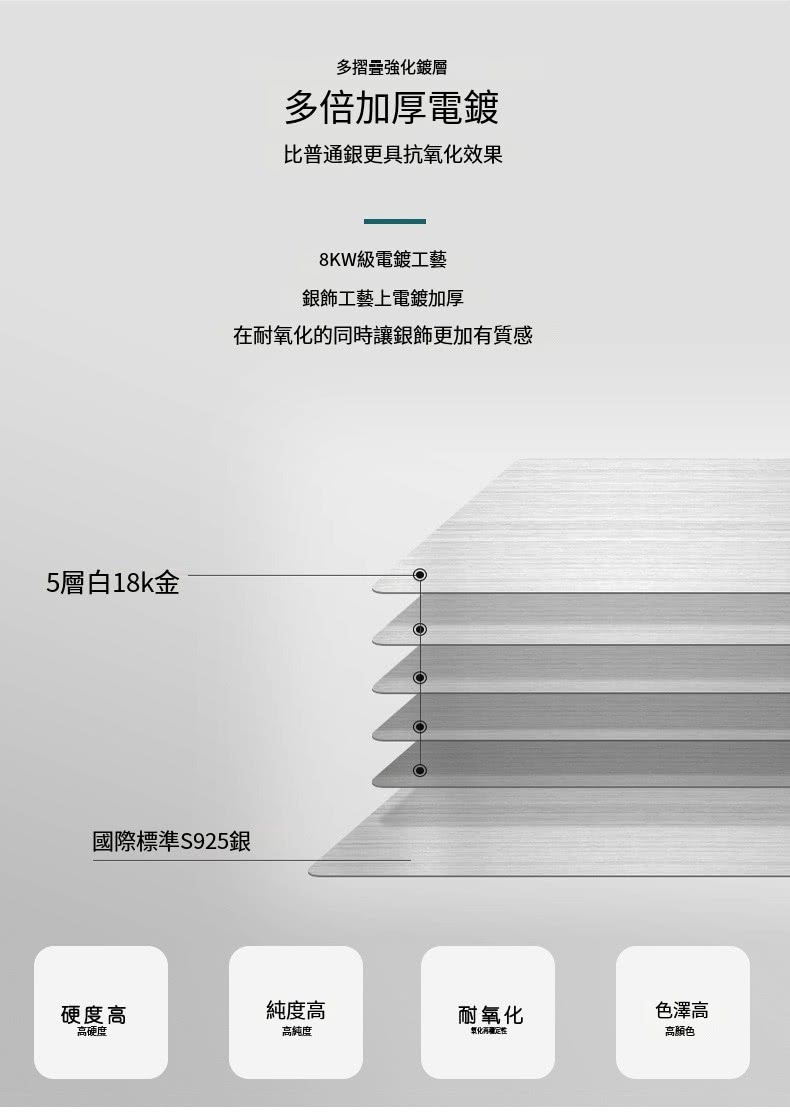 在耐氧化的同時讓銀飾更加有質感