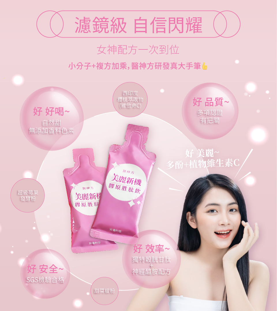 小分子複方加乘,醫神方研發真大手筆