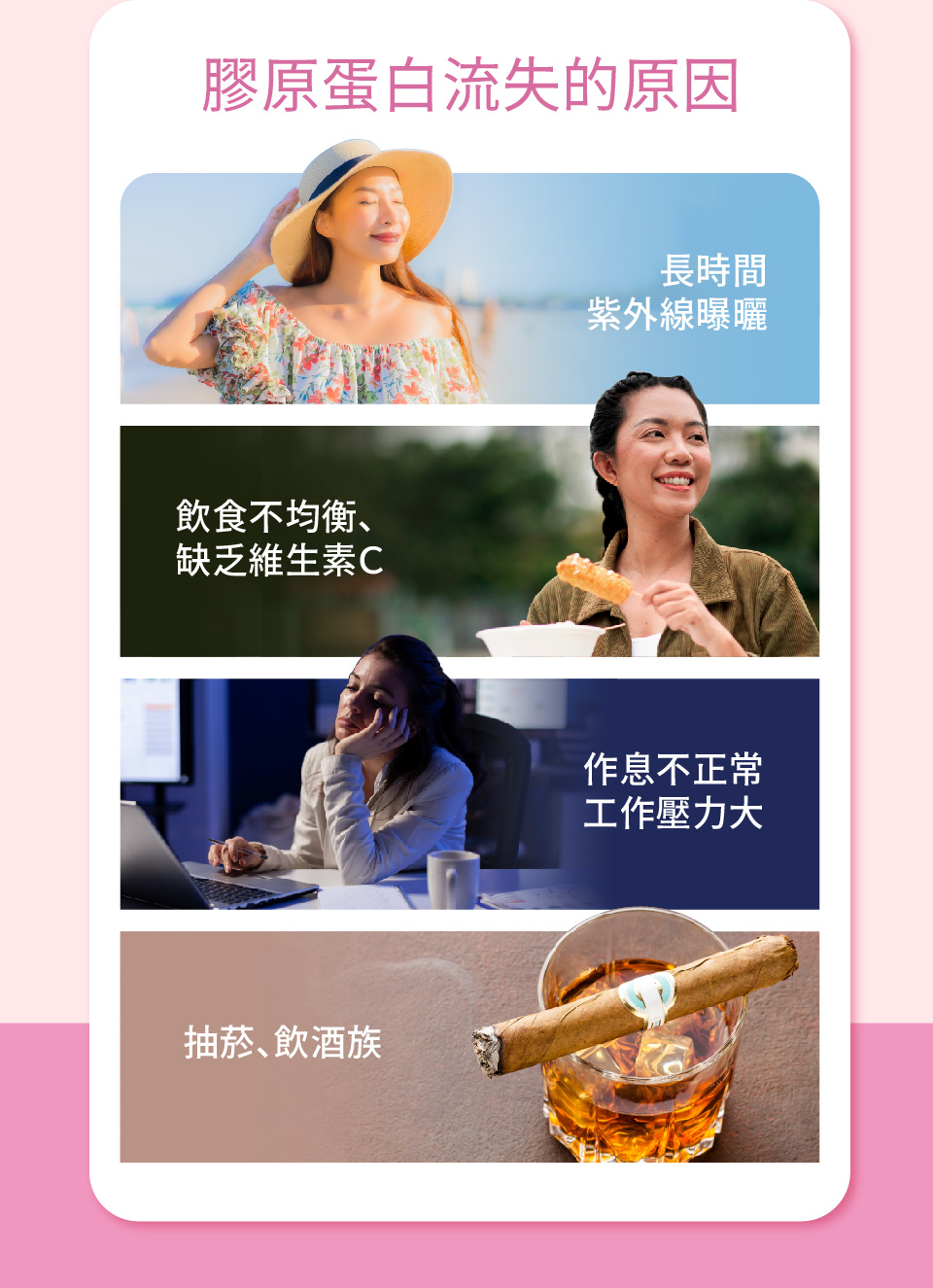 膠原蛋白流失的原因
