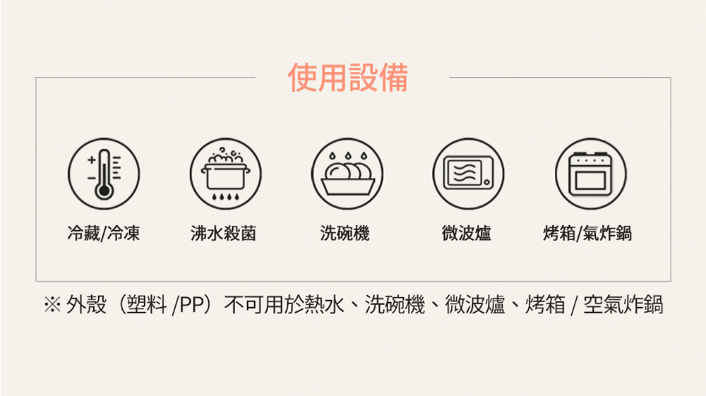 外殼塑料 PP不可用於熱水、洗碗機、微波爐、烤箱空氣炸鍋