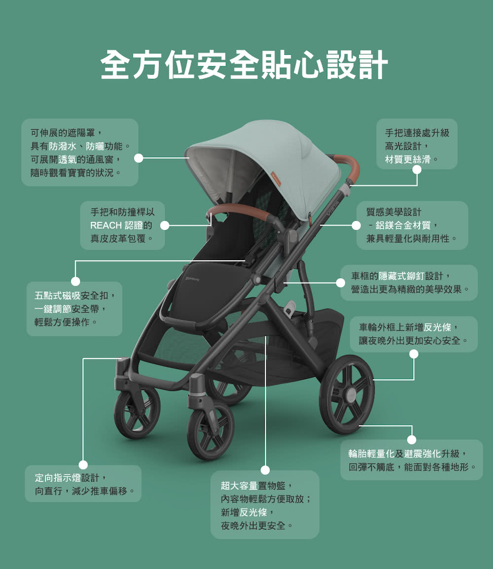 回彈不觸底,能面對各種地形。