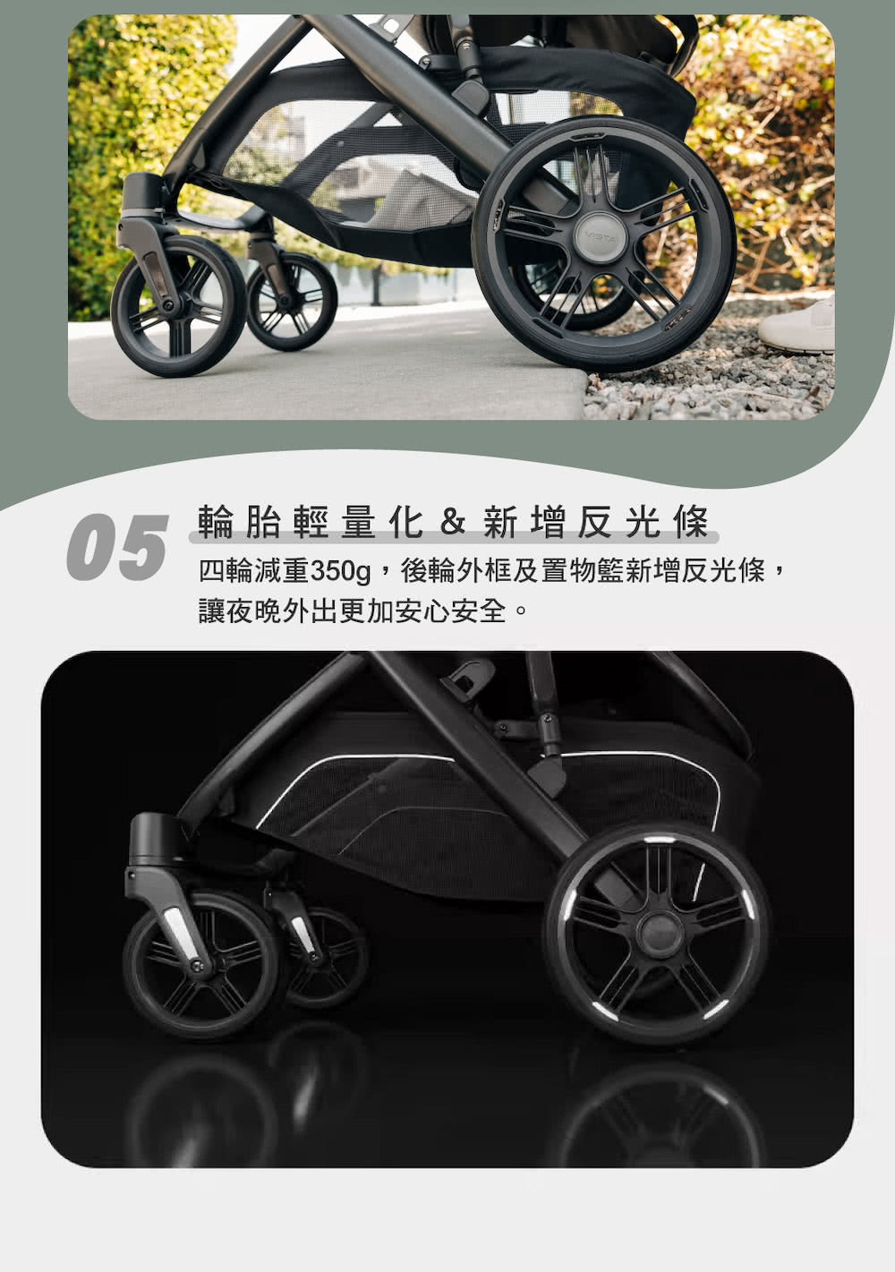 輪胎輕量化新增反光條 四輪減重350g,後輪外框及置物籃新增反光條, 讓夜晚外出更加安心安全。 