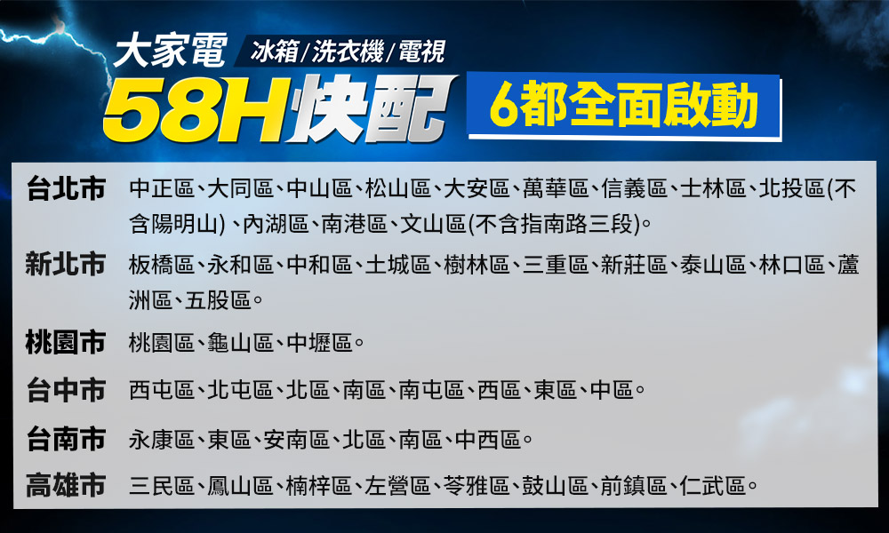 KOLIN歌林 BW-11V01M - 詳情9