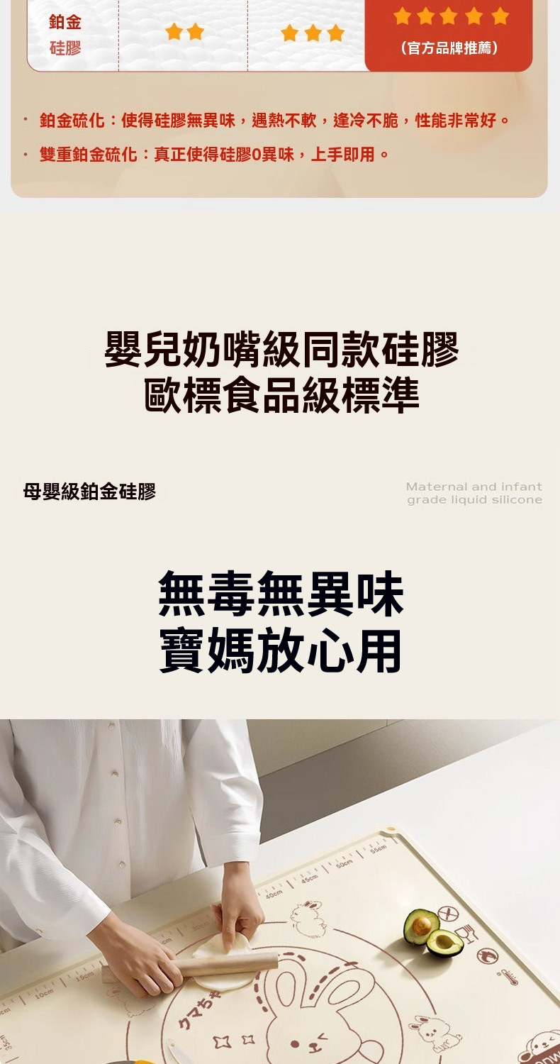 鉑金硫化使得硅膠無異味,遇熱不軟,逢冷不脆,性能非常好。