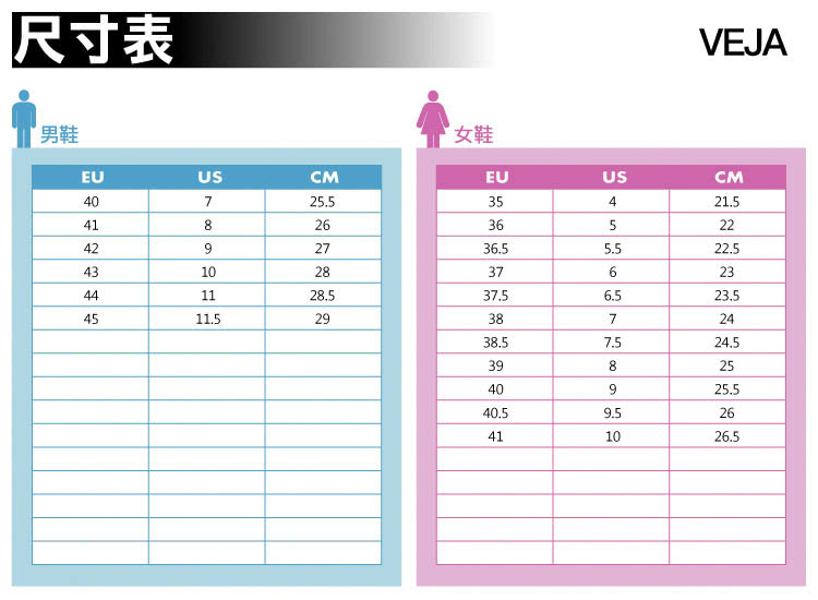 尺寸表 男鞋 女鞋