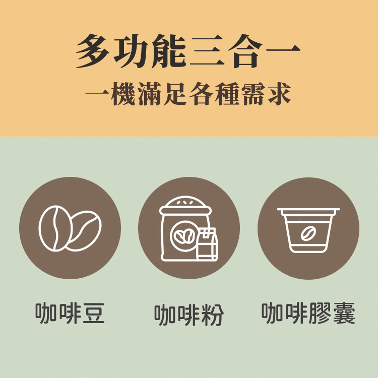 多功能三合一 一機滿足各種需求 咖啡豆 咖啡粉 咖啡膠囊 