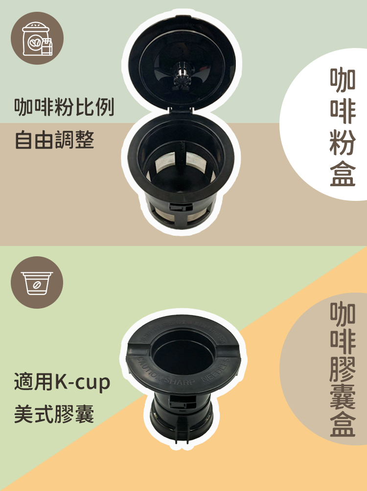 適用Kcup