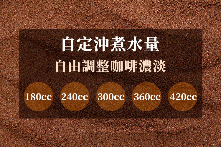 自定沖煮水量 自由調整咖啡濃淡 