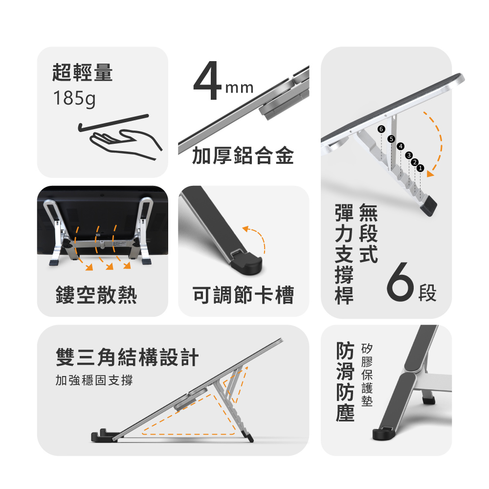 雙三角結構設計
