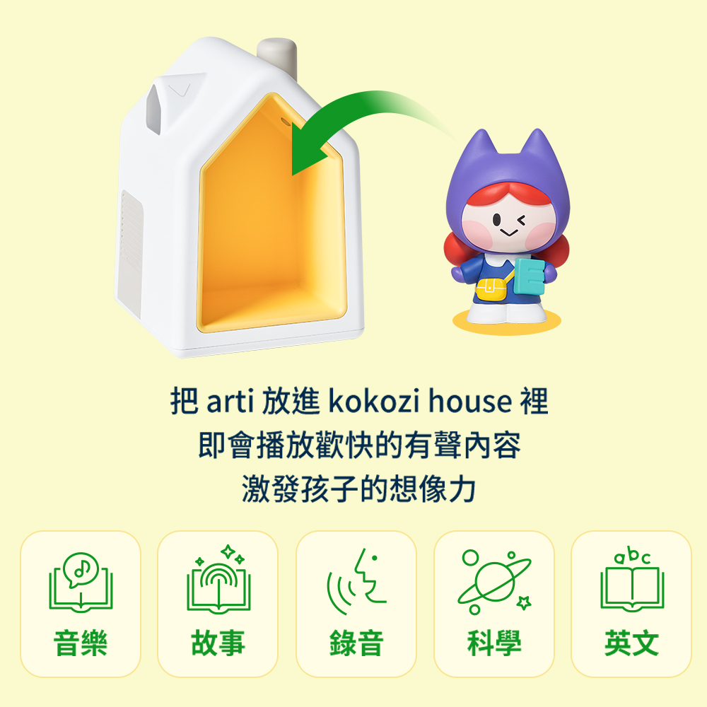 æ artiæ¾é²kokozi house è£¡